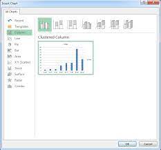 Frequency Distribution Table In Excel Excel Graphing College Classes