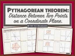 Pythagorean Theorem Distance Between Two Points On A Coordinate Plane Middle School Math Summer School Math Activities Maths Activities Middle School