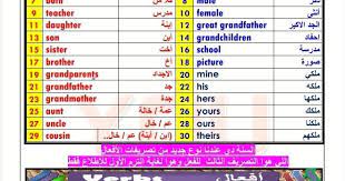 تحميل مذكرة اللغه الانجليزيه للصف الاول الاعدادي الترم الاول أحدث نسخة من كتاب يو كان U Can منهج اللغه الانجليزيه الجديد Grandfather 10 Things Grandchildren