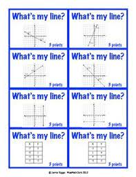What S My Line Writing Linear Equations School Algebra Math Lessons