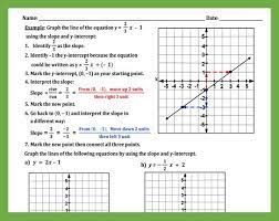Graphing Equations With The Slope And Y Intercept Teaching And Practice Equations Graphing Teaching