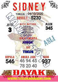 Pin Di Semua