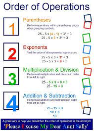 Order Of Operations Anchor Chart Perfecta Template Math Methods Studying Math Order Of Operations