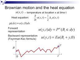 Brownian Motion Heat Equation Google Search Brownian Motion Heat Equation Physics