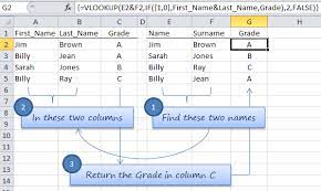 Vlookup Multiple Values In Multiple Columns Excel Shortcuts Work Skills Excel Formula