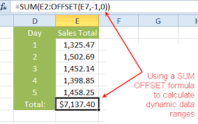 Excel Sum And Offset Formula Tutorial Excel Excel Macros Positive Cash Flow