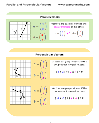 Vectors Cazoom Maths Worksheets Math Vector Math Worksheet Transformations Math