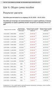 Https Xn 28 6kc4byf Xn P1ai Potrebitelskoe Pravo Detskoe Posobie Do 15 Let 2019 Php