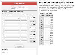 Pin By J And J Math On Online Math Manipulatives Gpa Calculator Gpa How To Memorize Things