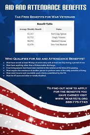 What Is Aid And Attendance Veterans Benefits Veterans Benefits Vet Benefits Veterans Association