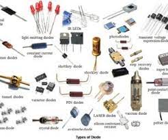 Types Of Diodes Electronics Components Diy Electronics Electronics Basics