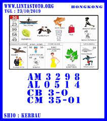 Prediksi Togel Hongkong Prediksi Jitu Pengetahuan 23 Oktober