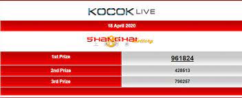Result Shanghai Shanghai Sydney Tanggal