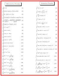 Important Differentiation And Integration Formulas For All Electrical Engineers Electrical E Differentiation And Integration Math Formula Chart Math Formulas