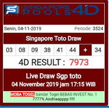 Pin By Rogerio Amaral Amaral On Buku Gambar Lottery Results Bandar Singapore