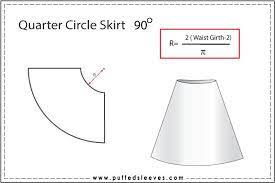 Circle Skirt Construction Calculating The Radius Knowing Your Waist Girth Circle Skirt Pattern Diy Circle Skirt Skirt Patterns Sewing