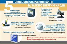 Kak Snizit Elektroenergiyu Mest Obshego Polzovaniya Mop I Obshedomovye Nuzhdy