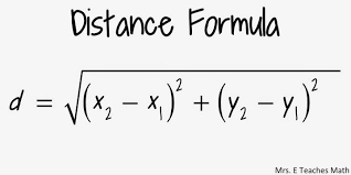 Mrs E Teaches Math How I Teach The Midpoint And Distance Fomula Distance Formula Teaching Math High School Math Lessons