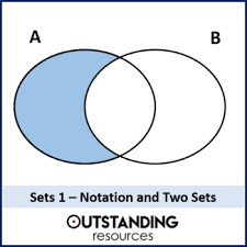 Sets 1 Two Sets And Set Notation Venn Diagrams Set Notation Notations Venn Diagram