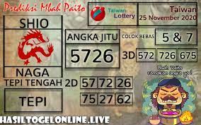 Prediksi Togel Taiwan 25 November 2020 Taiwan Sydney 28 Agustus