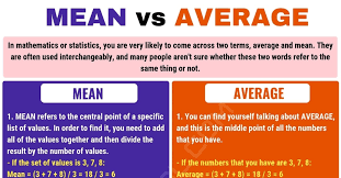 Mean Vs Average Interesting Difference Between Average Vs Mean 7esl Commonly Confused Words Confusing Words Words