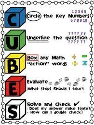Cubes Math Word Problem Strategy Poster Math Word Problem Strategy Math Word Problems Word Problem Strategies