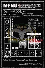 Shiokambing Bandarjudionline Togelonline Angkabocoransingapore Angkabocoran Internasional Wla Togel Togelonline Kambing Joker Shio