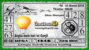 Ahli Hitung Togel Erek Erek Erek Erek Prediksi Jitu 4d Singapore Live 4d Hari Ini Keluar Aki Wilson Bagaimana Membedah Syair Bedah Syair Sgp Bo Singapura