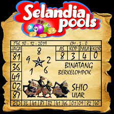 Angka Prediksi Togel Selandia Selasa 10 Desember 2019 12 Desember 11 Desember Main Game