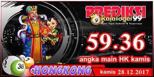Pin Di Prediksi Raja Togel