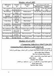 قواعد اللغة الانجليزية كورس مترجم باللغة العربية مراجعة وتأسيس تحميل و تصفح اونلاين