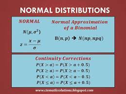 Revision Exercise On Normal Distributions Here Is The Copy Of The Practice Exercises On Normal Distr Normal Distribution Maths Solutions Binomial Distribution