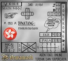 Pin Di Prediksi Togel