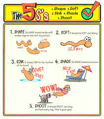 the bowel movement story nutritional