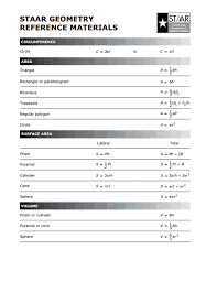 Picture Formula Chart Math Formula Chart Staar Math