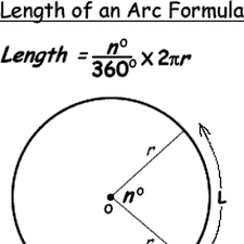 Calculating Surface Area And Volume Formulas For Geometric Shapes Teaching Geometry Math Jokes Math Tutorials
