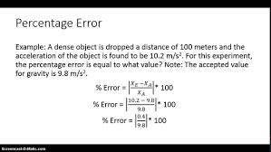 Percentage Error And Percentage Difference Youtube