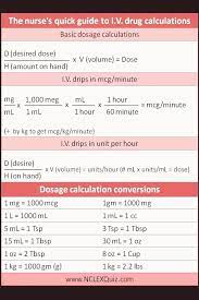 Med Math For Nurses Iv Dug Dosage Calculations Cheat Sheet Nursing Dosage Calculations Cheat Nursing School Notes Nursing Student Tips Medical School Studying