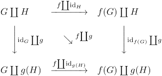 How Can I Make Tikz Nodes Center On A Particular Symbol Operator Tex Latex Stack Exchange
