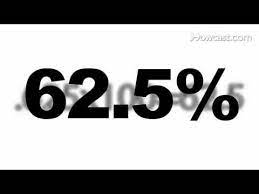 How To Calculate Percentage Basic Math Skills Basic Math Homeschool Hacks