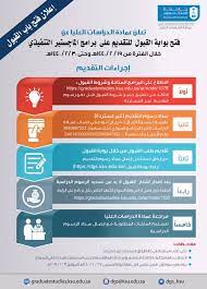 جامعة الملك سعود No Twitter فتح بوابة القبول للتقديم على برامج الماجستير التنفيذي يوم الأحد 19 2 1440 هـ Https T Co Cfc9nptrer جامعة الملك سعود Https T Co Lukgpqbpta