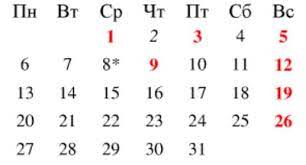Proizvodstvennyj Kalendar 2019 Na Maj S Prazdnikami I Vyhodnymi Skolko Rabochih Dnej