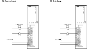 wire a dc sink and dc source input