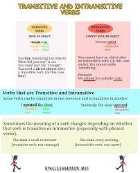 فعل إنجليزي متعد وواقعي أفعال متعدية وواقعية أمثلة على الأفعال متعدية في اللغة الإنجليزية
