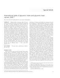 Pdf International Table Of Glycemic Index And Glycemic Load Values