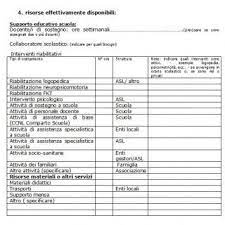 Il Pei In Icf Parte Prima Strategie Didattiche Educazione Speciale Istruzione