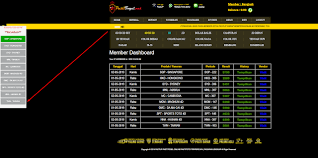 Sebuah Cara Pasang Taruhan Pada Pasaran Togel Taiwan Pada Bo Pastitogel Pasangan Taiwan