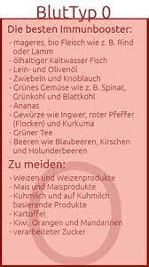Immunbooster Fur Den 0 Typ Blutgruppen Diat Bio Fleisch Gesundheit