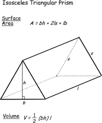 Calculating Surface Area And Volume Formulas For Geometric Shapes Geometry Formulas Triangular Prism Surface Area