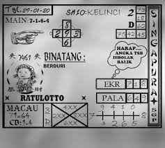Prediksi Togel Sgp Rabu 29 Januari 2020 Singapura Mainan Permainan Angka